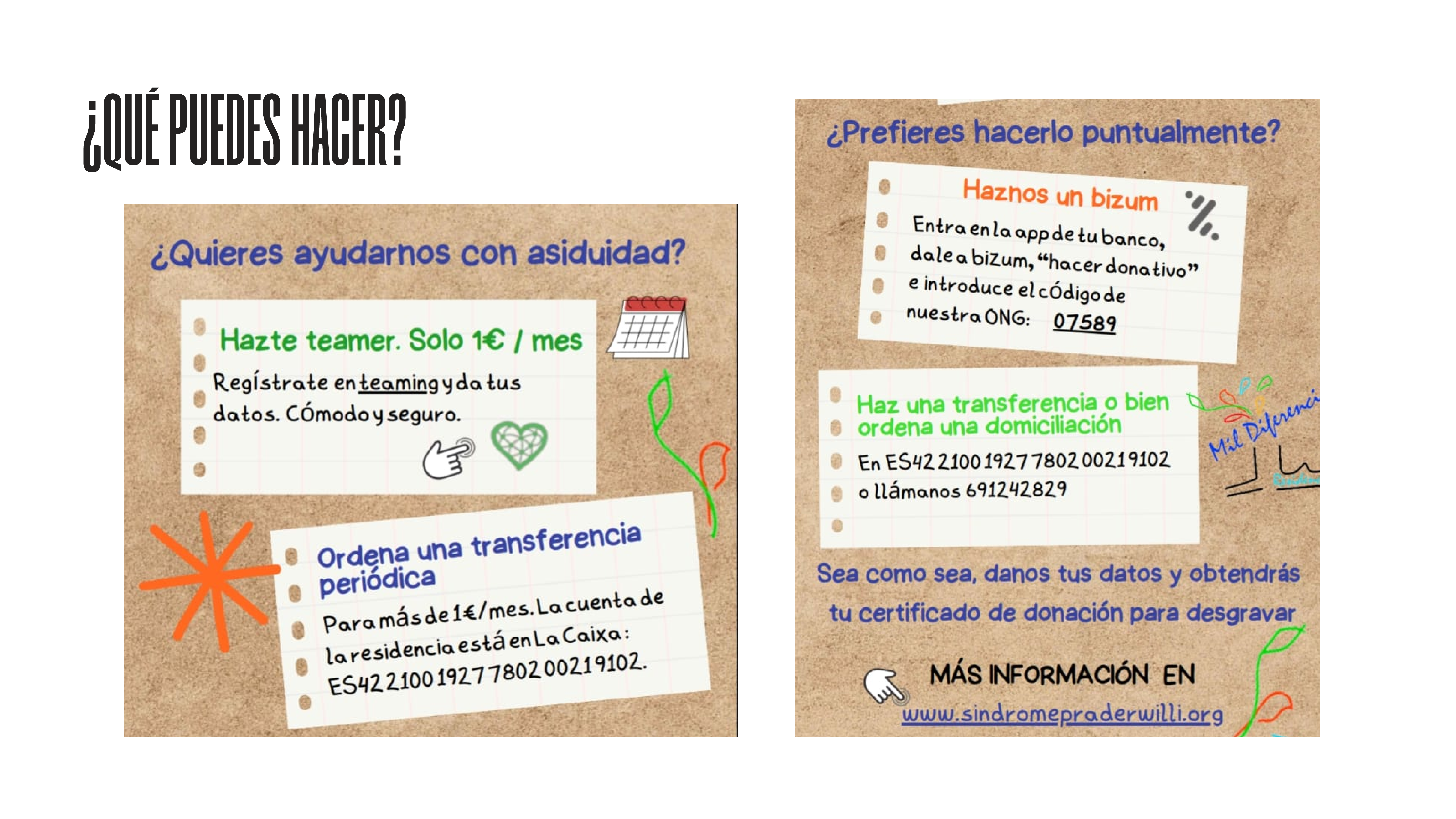 Formas de ser solidario